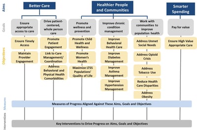 Quality_Framework_2.8.19