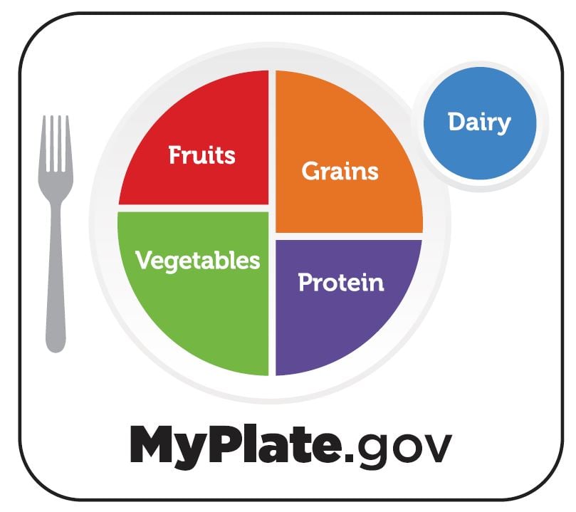 March is National Nutrition Month