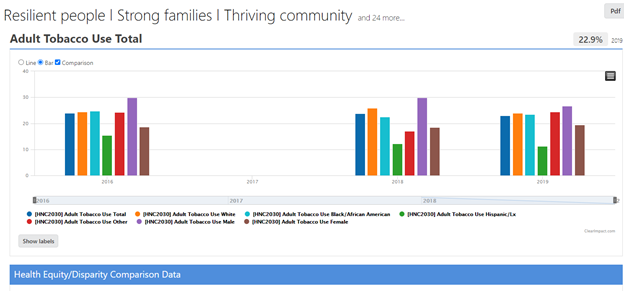 tobacco2021blogimage